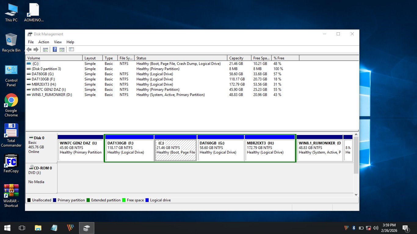 WIN2GO-CBOOT AND SYS PARTITIONS.PNG