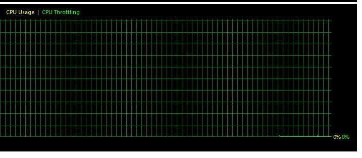 Without Link4 software