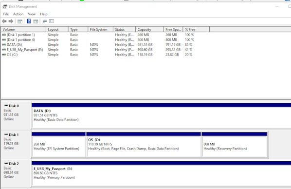 Win10 sets the drives to