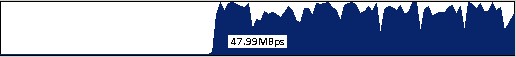 ifw_graph.jpg